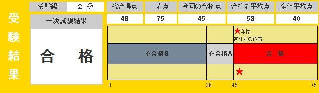 eiken 2-1.jpg