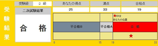 eiken 2-2.jpg