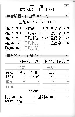 2012-07-01.jpg